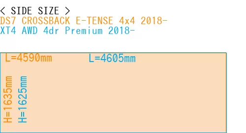 #DS7 CROSSBACK E-TENSE 4x4 2018- + XT4 AWD 4dr Premium 2018-
